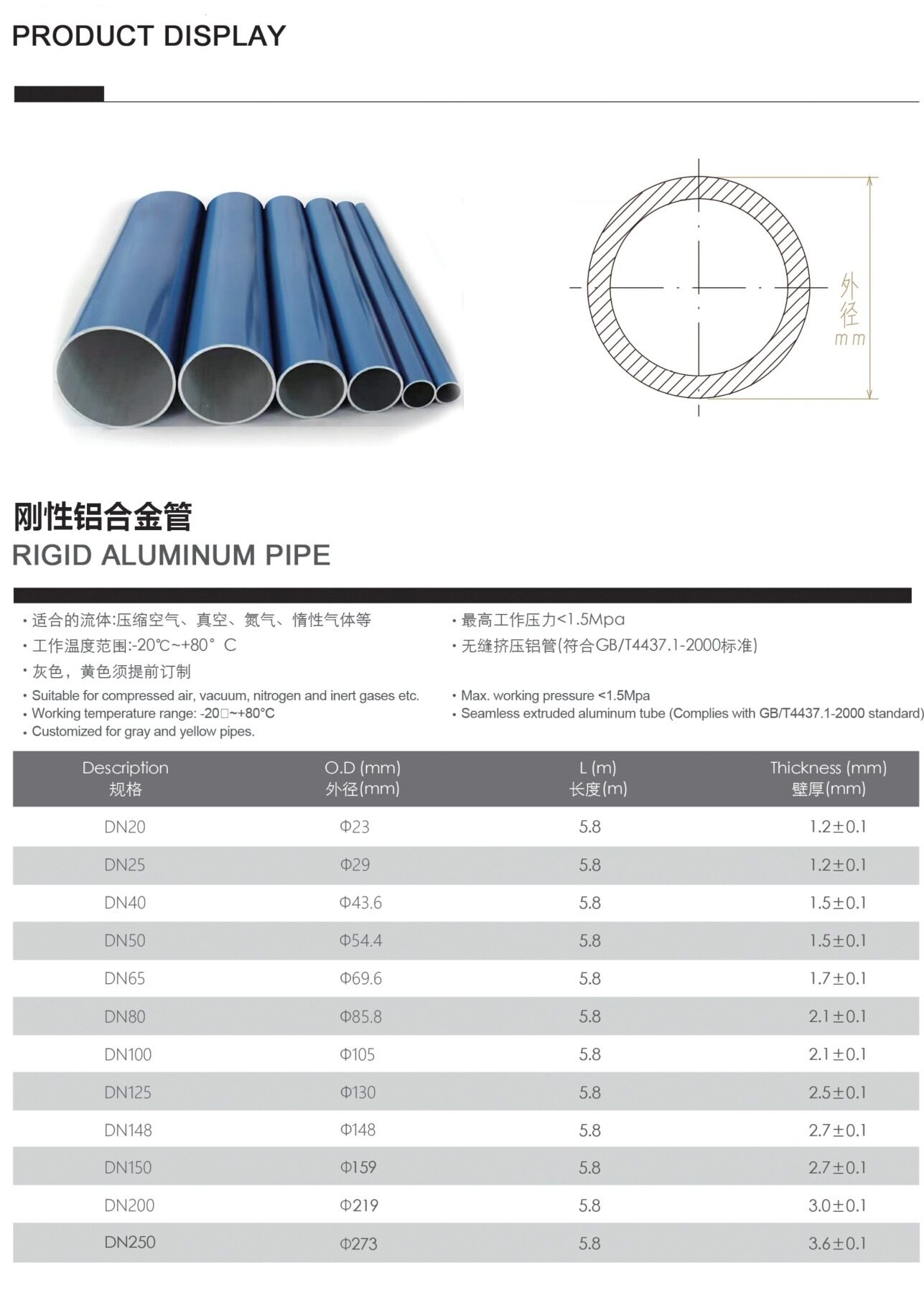 Aluminum Alloy Piping System