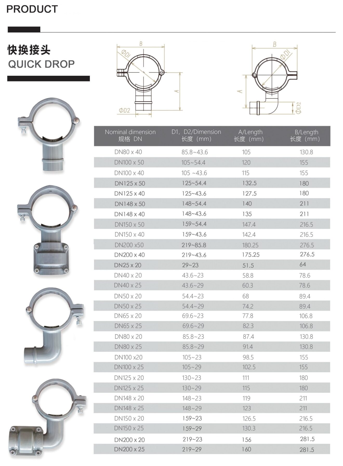 Quick Drop Connector