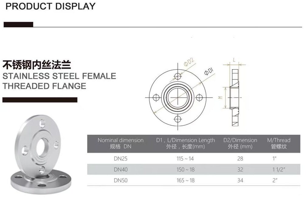 Stainless Steel Female Threaded Flange