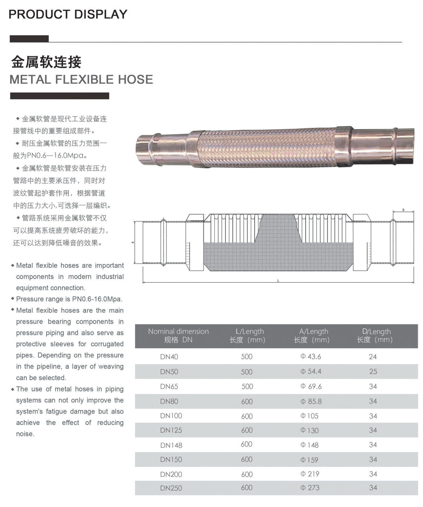 Metal Flexible Hose