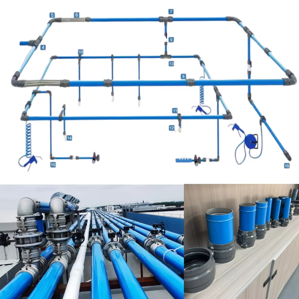 piping systems